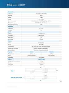 อวนจับปลา SANDEMARINE B500max พร้อมเ<span class=keywords><strong>ส</strong></span>าอากาศ <span class=keywords><strong>AIS</strong></span> ในตัว ทุ่น <span class=keywords><strong>AIS</strong></span> และไฟเรือ อุปกรณ์ทางทะเล - Product Image 4