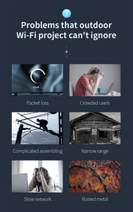 <span class=keywords><strong>Wifi</strong></span> Repeater điểm truy cập Wi-Fi CF-EW74 V2 ngoài trời không Dây Cầu CPE không thấm nước tầm xa <span class=keywords><strong>Wifi</strong></span> Extender - Product Image 5
