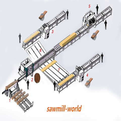 Wood Drying Kiln - New Timber Machine with 1 Year Warranty, 10m³-150m³ ...
