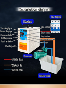 آلة تسخين بالحث عالية التردد 220 فولت للحام - Product Image 5