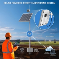 Milesight SG50 Ultra Low Power Solar LoRaWAN Gateway para implementación inalámbrica con conectividad 4G para comunicación y redes