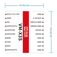 Module de lecteur UHF RFID longue portée Vanch VM-X3S 860-960MHz puce Impinj E310 lecteur de carte de contrôle d'accès de petite taille matériau ABS