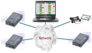 Analyseurs de spectre en temps réel TTLTE Tektronix série RSA500 plage de fréquences 9 KHz-18.0 GHz avec bande passante 40 MHz - Product Image 5