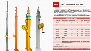 Hướng dẫn sử dụng nâng mast điện thủy lực nâng mast tự khóa chức năng chiếu sáng di động 9M 3m - Product Image 2