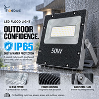 Projecteur LED à haut rendement pour les projets d'éclairage extérieur des terminaux portuaires, des cours de manutention et des zones logistiques