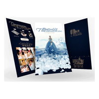 Impression personnalisée à prix réduit de dépliants A5 couleur, pliés en 2/3/4, tris-ouverts, prospectus, livrets commerciaux, brochures et dépliants.
