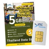 Carte SIM Physique 3-en-1 pour Connectivité Mobile Mondiale en Gros en Thaïlande, Pack Personnalisé 4G 5G, ESIM de Voyage, Données Illimitées