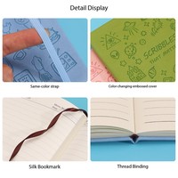 Cuadernos Personalizables con Cubierta de Cuero en Espiral, Hojas Sueltas, Diseño de Dibujos Animados, Impermeables, Reutilizables, Páginas Desprendibles, Regalo, Tamaños A5/A6
