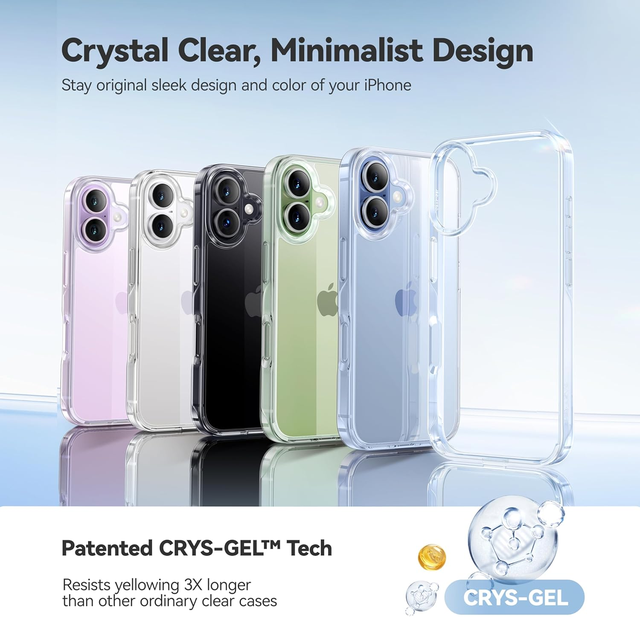 Anti-Yellowing Transparent TPU Case for iPhone 16 17 Pro Max, Crystal Clear Shockproof Soft Cover with Camera Lens Protector
