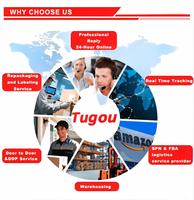 Chine vers les États-Unis, Fedex DHL Express, produits de dropshipping, logistique, fret aérien, livraison porte à porte, agent d'expédition, DDP