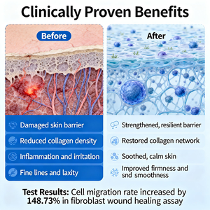 Suero Facial GHK-Cu con Péptidos de Cobre en Polvo Liofilizado, Aclarante, Hidratante, Reafirmante, Antiarrugas y Antienvejecimiento - Product Image 5