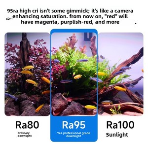 Lampu Akuarium RGB Clip-On Rotasi 360 Derajat Spektrum Penuh Profesional 35/55/80W Modern Living Box Downlight untuk Tanaman Air - Product Image 5