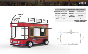 Carrito de Comida Móvil Eléctrico de Cuatro Ruedas de Alta Calidad con Refrigerador, Parrilla, Freidora, Servicio de Venta de Comida Callejera y Pequeño - Product Image 4