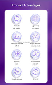 Cangkir vakum perawatan tubuh, mesin penambah payudara LED non-invasif, gelombang cahaya, tekanan negatif, perawatan Bra penghisap tubuh - Product Image 4