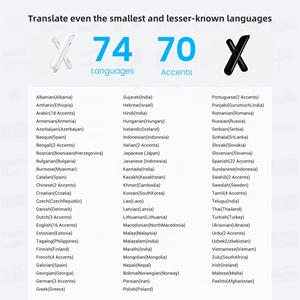 Wooask, Dispositivo de Traducción de Voz en Tiempo Real, el Más Económico, Inteligente, Instantáneo, Sin Conexión, para Viajes y Negocios - Product Image 2
