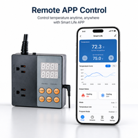 Contrôleur de température hydroponique intelligent Wi-Fi Mackay MKQ-T9WT 1875W, thermostat à double sortie pour serre et aquarium