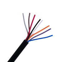 Cables de Cobre Flexibles Industriales al por Mayor RVV de 2, 3, 4, 5 Hilos, 300V/500V, 0.75MM, 1.0MM, 1.5MM, 2.5MM, IP68, 200A-2000A, Baja Resistencia