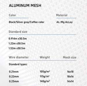 Moderna Pantalla <span class=keywords><strong>de</strong></span> ventana <span class=keywords><strong>de</strong></span> mosquito <span class=keywords><strong>de</strong></span> malla <span class=keywords><strong>de</strong></span> alambre <span class=keywords><strong>de</strong></span> aleación <span class=keywords><strong>de</strong></span> <span class=keywords><strong>aluminio</strong></span> 14*14 para exterior cocina dormitorio sala <span class=keywords><strong>de</strong></span> estar para detección <span class=keywords><strong>de</strong></span> <span class=keywords><strong>puerta</strong></span> corredera - Product Image 5