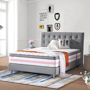 tela de color <span class=keywords><strong>rosa</strong></span> y blanco star hotel de bolsillo de primavera regular de la cubierta de espuma colchón de la cama - Product Image 1