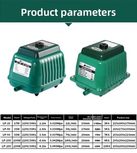 Pompe à <span class=keywords><strong>air</strong></span> électromagnétique RESUN LP avec boîtier métallique, double chambre à haut débit d'<span class=keywords><strong>air</strong></span>, réduction du bruit multi-étages pour l'aquaculture - Product Image 5