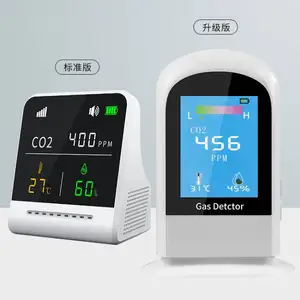 Groothandel Prijs Mini Indoor Temperatuur Co2 Meter Sensor Monitoring Kleine Tester Luchtkwaliteit Detector Voor Auto