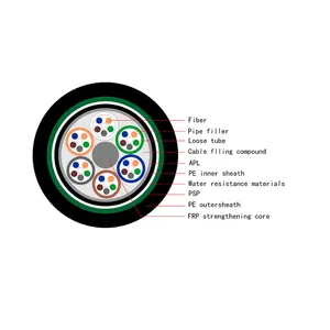 Wholesale GYFTA53 24 core cable fiber optic single mode fiber optical cable for outdoor