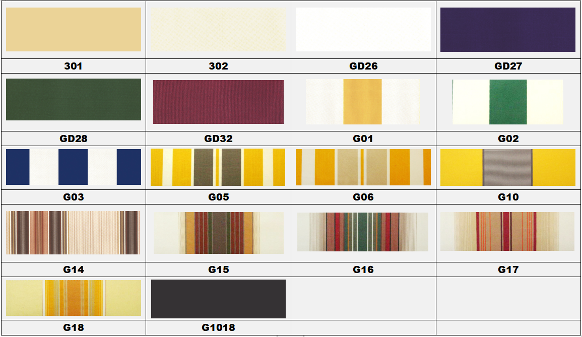 Adapté aux besoins du client