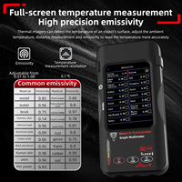 BSIDE SH9A Multimeter Pencitraan Termal Presisi Tinggi Fungsi Lengkap Empat Desimal Tiga Perempat, Pengukur Tegangan DC/AC, Suhu, dan Resistansi