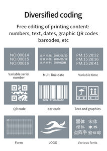 Mesin cetak Inkjet Online Multi bahasa, mesin cetak Inkjet nomor <span class=keywords><strong>Batch</strong></span> tanggal penanda Label Digital - Product Image 3