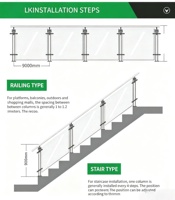 Rampe d'escalier en verre sans cadre en acier inoxydable et alliage d'aluminium, qualité 304, antirouille, durable pour villas, hôpitaux et immeubles de bureaux