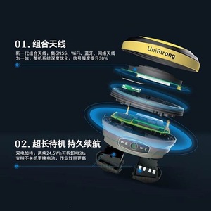Récepteur GPS RTK UniStrong G970Pro IP65, équipement de mesure de qualité professionnelle - Product Image 5