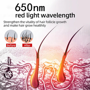 Gorra de Terapia de Luz Roja de 650nm de Longitud de Onda Más Alta, Gorras Láser para Estimular el Crecimiento del Cabello y el Folículo Capilar - Product Image 2