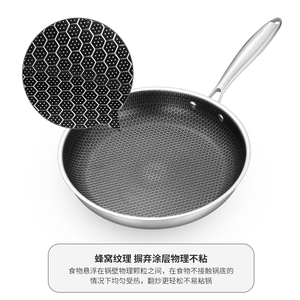 <span class=keywords><strong>Wok</strong></span> de acero inoxidable personalizado con tapa de vidrio, sartén, <span class=keywords><strong>WOK</strong></span> de panal, sartén China sin recubrimiento - Product Image 5