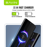 BAVIN Prix de gros Logo personnalisé Banque d'alimentation portable à écran LED Charge rapide 10000mah Banque d'alimentation mince avec support de téléphone PC050