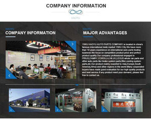 Precio de fábrica Auto Body System Kit de carrocería de parachoques delantero para <span class=keywords><strong>Jeep</strong></span> <span class=keywords><strong>Grand</strong></span> <span class=keywords><strong>Cherokee</strong></span> <span class=keywords><strong>2017</strong></span> <span class=keywords><strong>Srt</strong></span> con Fender Flares - Product Image 2