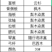 <span class=keywords><strong>Viola</strong></span> hecha a mano para principiantes, niños y adultos, de 16, 16.5, <span class=keywords><strong>15</strong></span>.5 y <span class=keywords><strong>15</strong></span> <span class=keywords><strong>pulgadas</strong></span>, hecha de abeto y palisandro en Hebei. Accesorios para violín. - Product Image 4