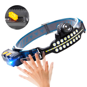 W690-1 W691-1 Headlamp Led Rechargeable Battery Outdoor Camping With <b>Dimmer</b> Feature - Product Image 2