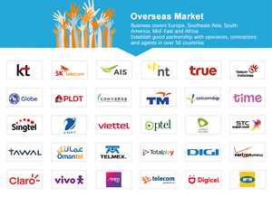 Huamai Mini ODF trong nhà sợi quang thiết bị đầu cuối Hộp kích thước nhỏ sợi faceplate với Rosette SC/LC cổng FTTH thiết bị đầu cuối - Product Image 6