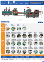 Nouvelle machine d'assemblage automatique pour la fabrication d'ampoules LED, garantie 1 an, 660 kg, origine Guangdong