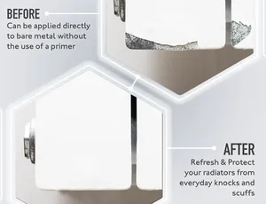 Vernice Spray <span class=keywords><strong>per</strong></span> Radiatori ad Asciugatura Rapida e Resistente al Calore, Vernice Spray <span class=keywords><strong>per</strong></span> Tubi Caldi, Serbatoi d'Acqua e Altro - Product Image 5