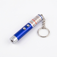 Accessoires pour chats, pointeur laser interactif mini en alliage d'aluminium, écologique, classique, jouet pour chat