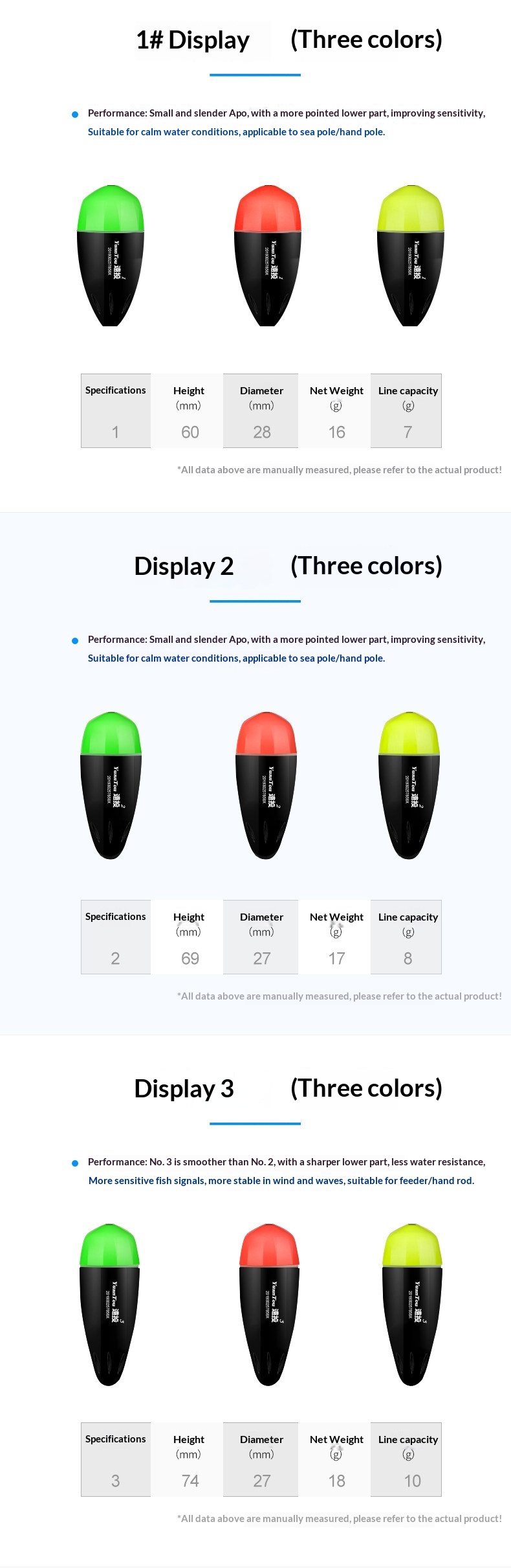 No.4 Yellow Apo Float