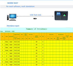 Máy chấm công vân tay máy ghi âm sinh trắc học A6 cho văn phòng facoty tiếng Nga tiếng Tây Ban Nha tiếng Nhật - Product Image 4