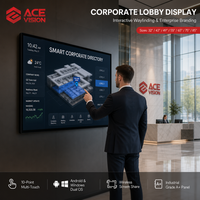 Écran d'affichage publicitaire LCD vertical ACEVISION à montage mural, kiosque d'affichage numérique pour les informations sur les files d'attente dans les halls de banques