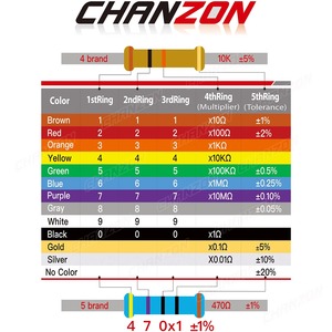50pcs 36 giá trị 1W 1% 0.1ohm - 1M <span class=keywords><strong>ohm</strong></span> kim loại phim điện Trở 1Watt độ chính xác cao MF cố định 470 1K 2.2K 4.7k 10K 100k 220k 4R7 2K2 - Product Image 6