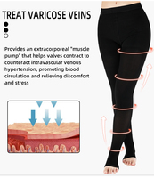 Collants de compression médicale à bout ouvert, sans pieds, en nylon pur, qualité médicale
