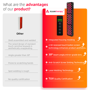 מכשיר טיפול באור אדום לידיים al1000 מלא גוף מלא עם לעמוד ליד לוח לנו אינפרא אדום - Product Image 4