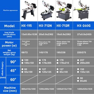 Scie à ruban semi-automatique hydraulique 220V en acier 2,5KW portable multifonctionnelle petite horizontale pour la découpe des métaux - Product Image 3