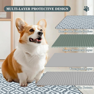 Coussin pipi pour chien lavable <span class=keywords><strong>et</strong></span> matelassé OEM Sous-coussin absorbant antidérapant <span class=keywords><strong>et</strong></span> étanche pour la formation des <span class=keywords><strong>chiots</strong></span> Tapis de lit <span class=keywords><strong>et</strong></span> de chaise Protection - Product Image 5