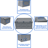 Boîte à palettes pliable logistique personnalisée QS, boîte à palettes en plastique recyclable, boîte à palettes pliable pour l'expédition